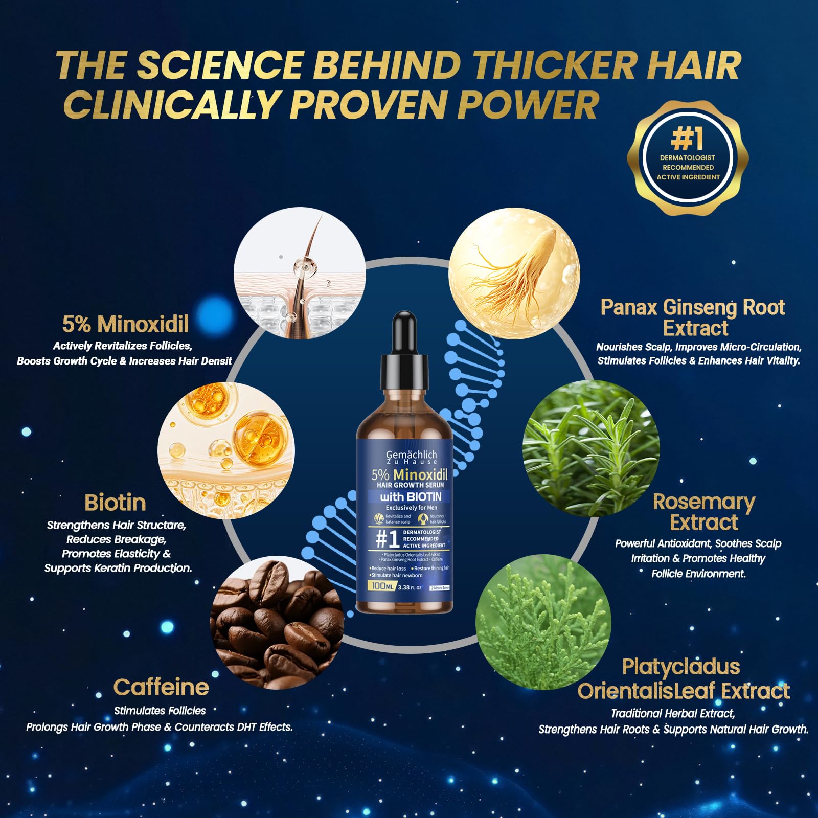 Flacon pompe Minoxidil Gemächlich Zu Hause, diffusion précise sur le cuir chevelu