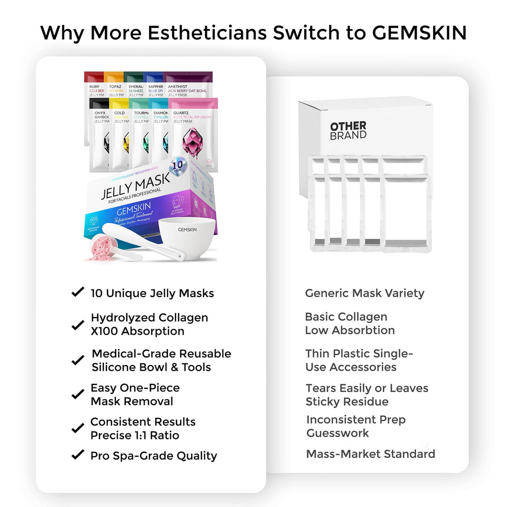 GEMSKIN ensemble-masques-jelly variété de 10 masques pour différents besoins.