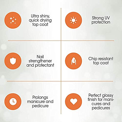 Gena Healthy Hoof séchage rapide, gain de temps en manucure et pédicure.