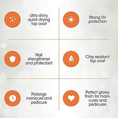 Gena Healthy Hoof séchage rapide, gain de temps en manucure et pédicure.