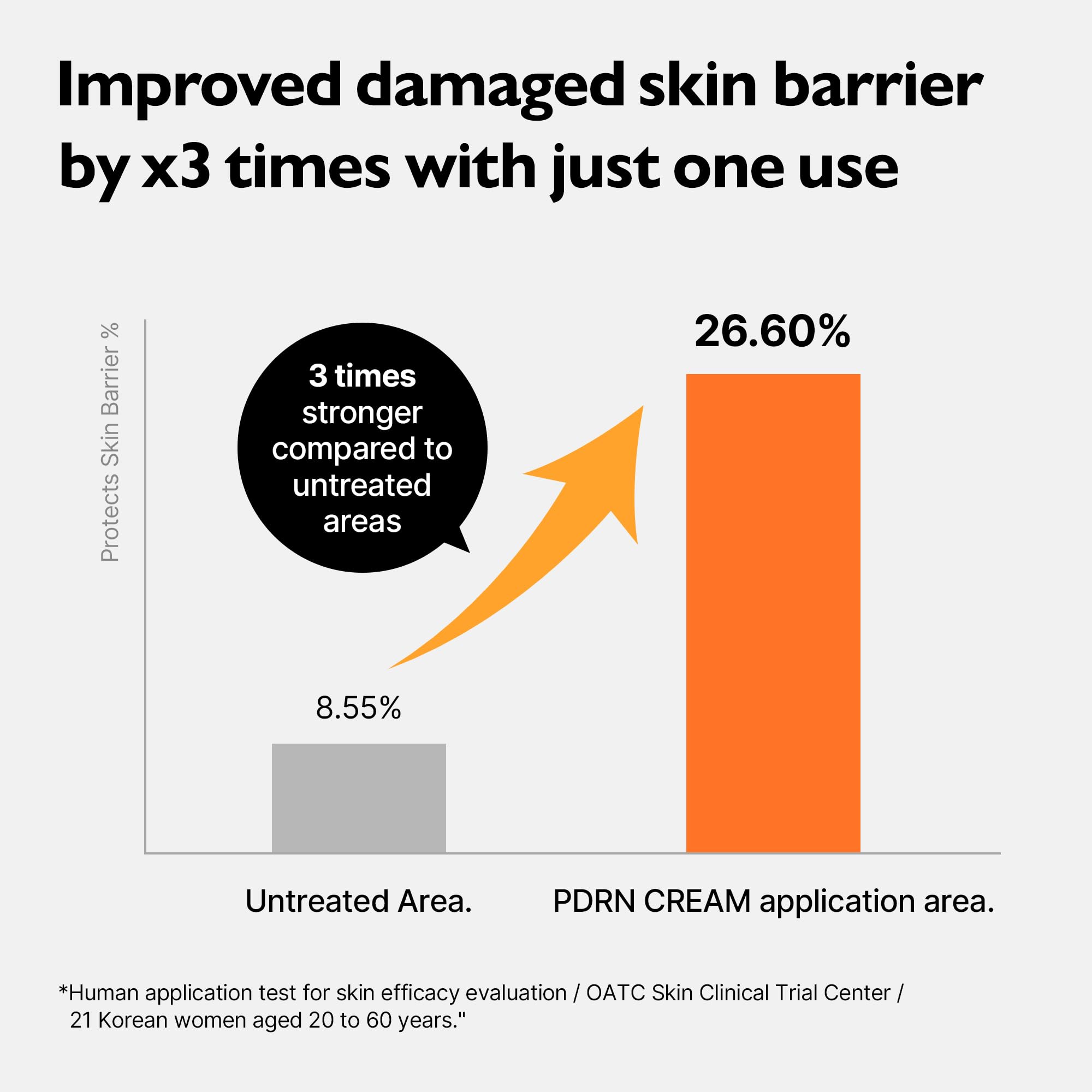 Genabelle PDRN Crème radiance naturelle – révèle luminosité et teint frais