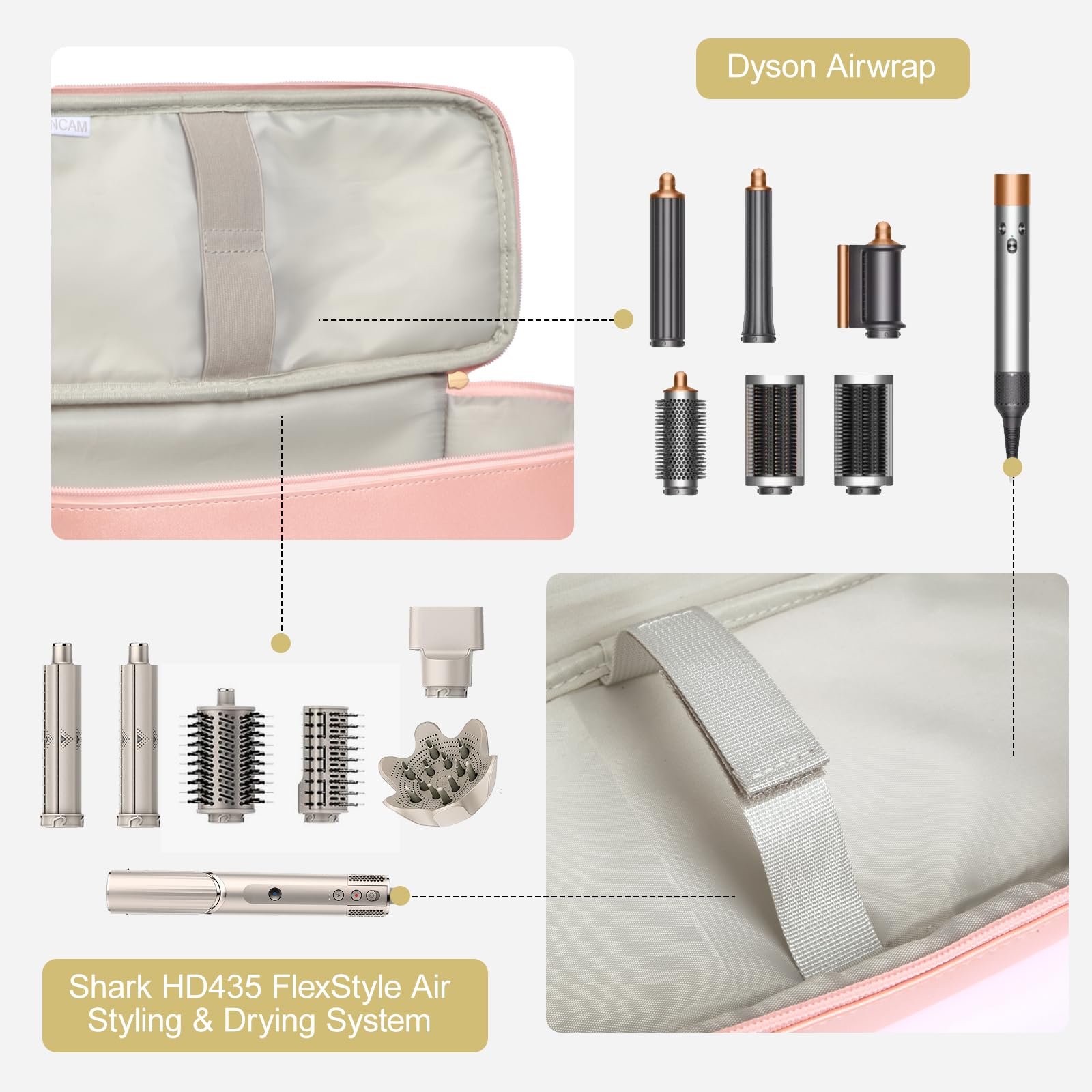 Sangle interne de fixation GENCAM qui maintient l'appareil en place