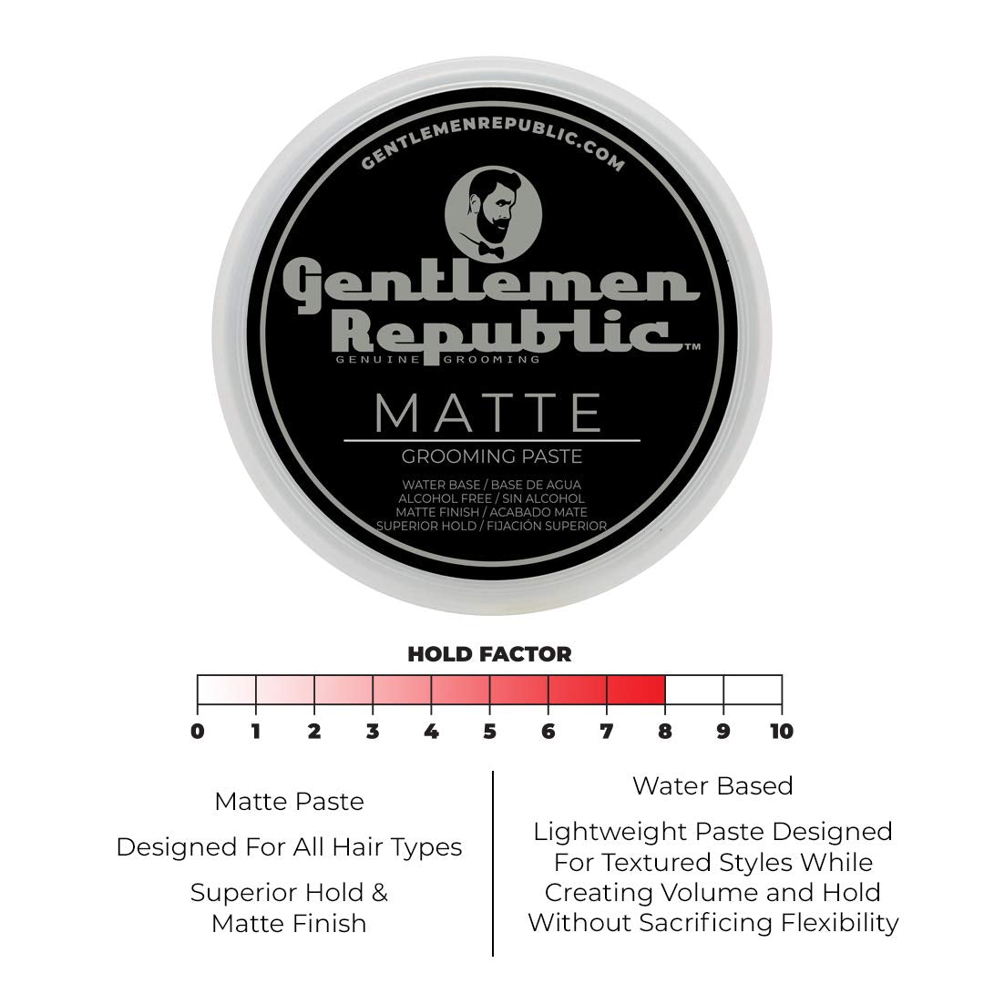 Application facile avec Gentlemen Republic, coiffage rapide et précis.