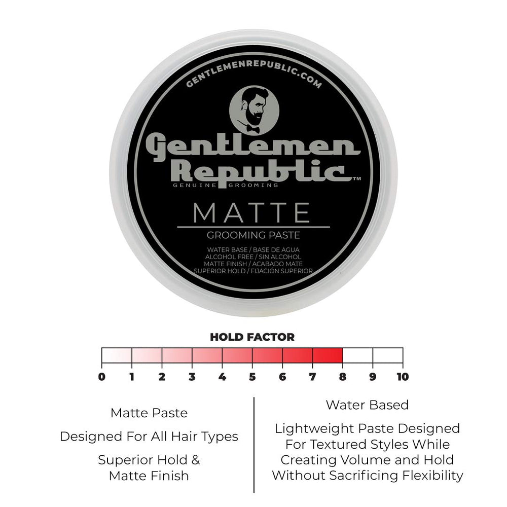 Application facile avec Gentlemen Republic, coiffage rapide et précis.