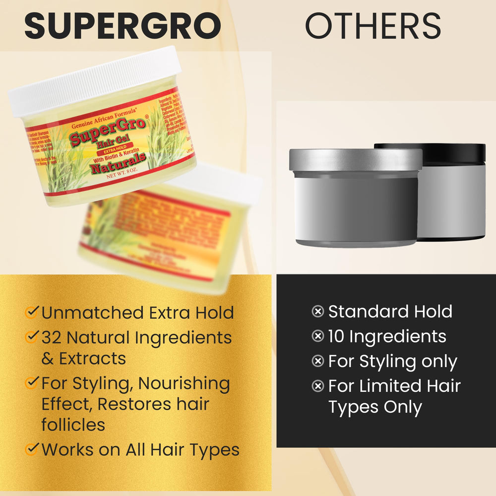 Genuine African Formula SuperGro Gel style torsade pour twists durables