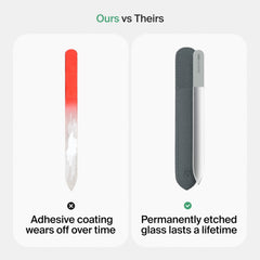 GERMANIKURE lime en verre cristal tchèque, éliminer cuticules mortes sans douleur.