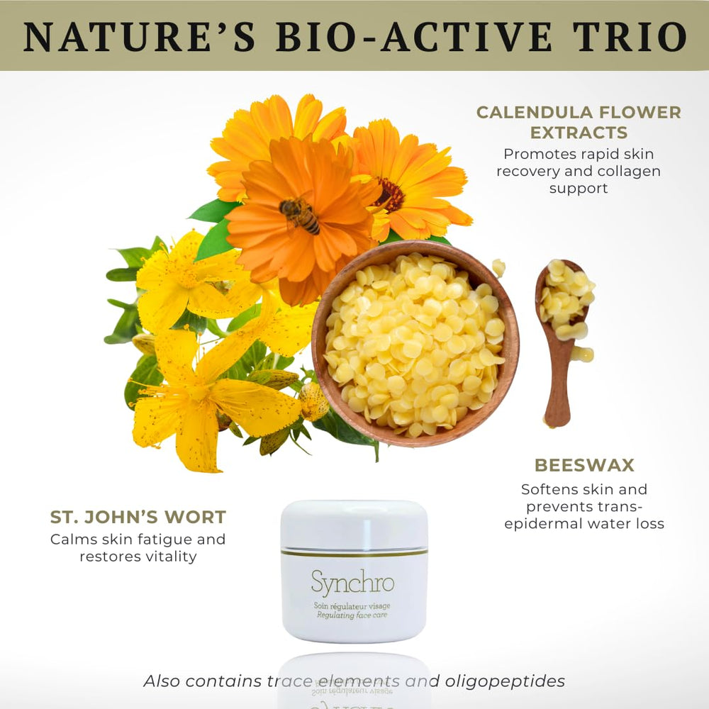 Application dans la routine quotidienne avec Synchro Cream Gernetic.