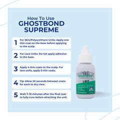 GhostBond Supreme nozzle delivers smooth, even coverage for secure bonding.