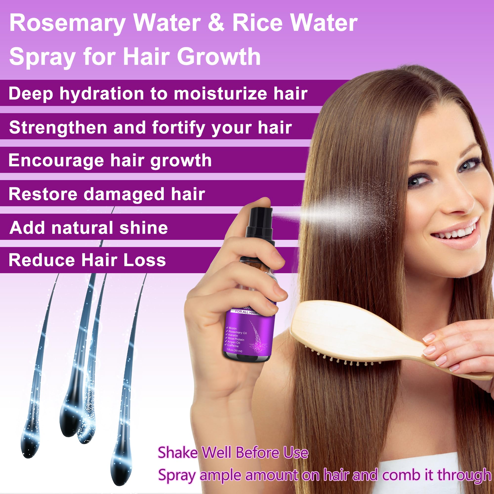 GIFBEA Spray Riz et Romarin – démêlage facilité et cheveux plus lisses.