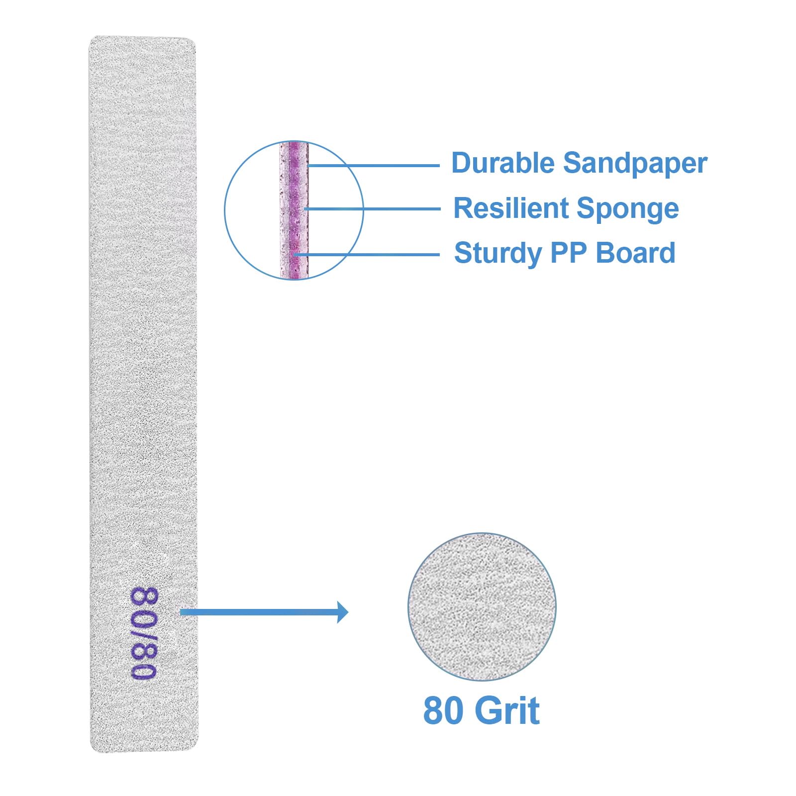 Lima 80-80 GigaGround pour acryliques et gel, facile à modeler