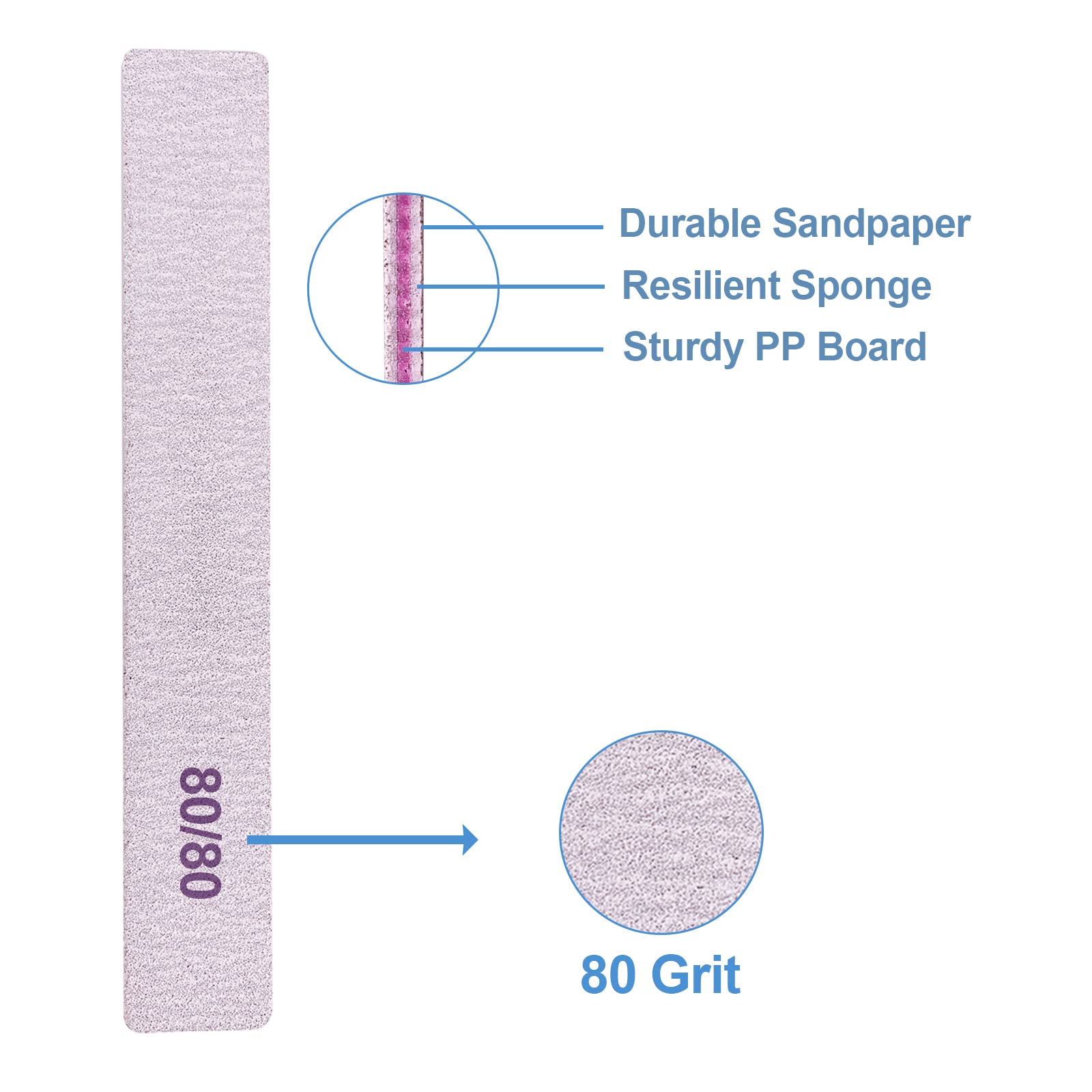 GigaGround lime emery rectangle double-face, prise en main facile.