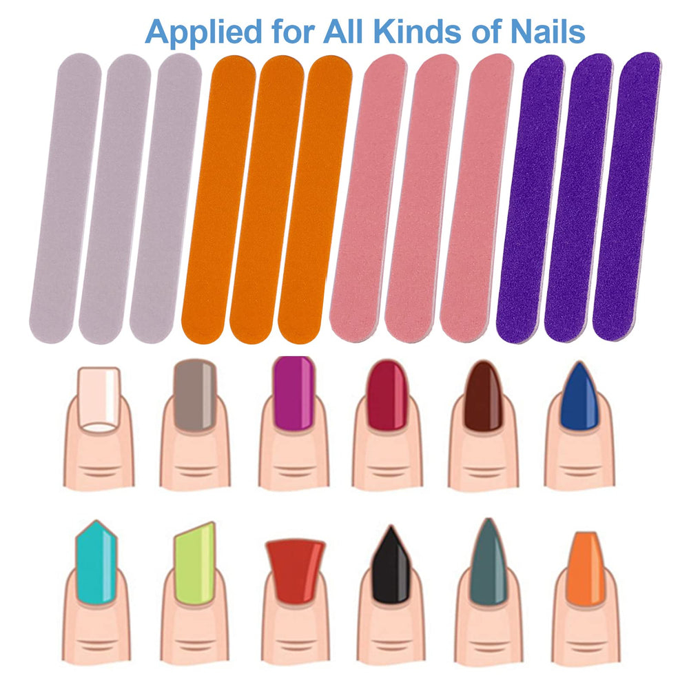 GigaGround lime à ongles mini double-face bleu, idéal pour les ongles colorés.