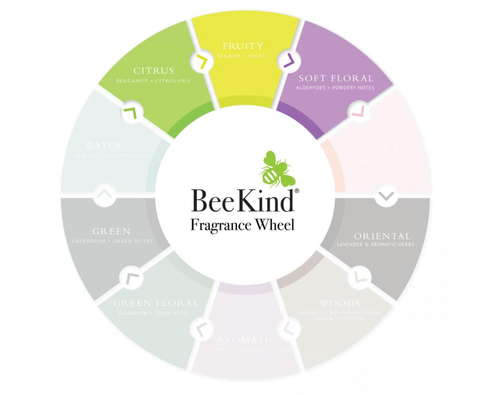 BeeKind conditionneur texture crème, démêlage facilité et cheveux soyeux.
