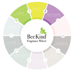 Shampoing BeeKind sans parabènes et sulfates – formulation douce.