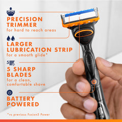Refil lames Fusion5 pour un rasage fluide et durable.