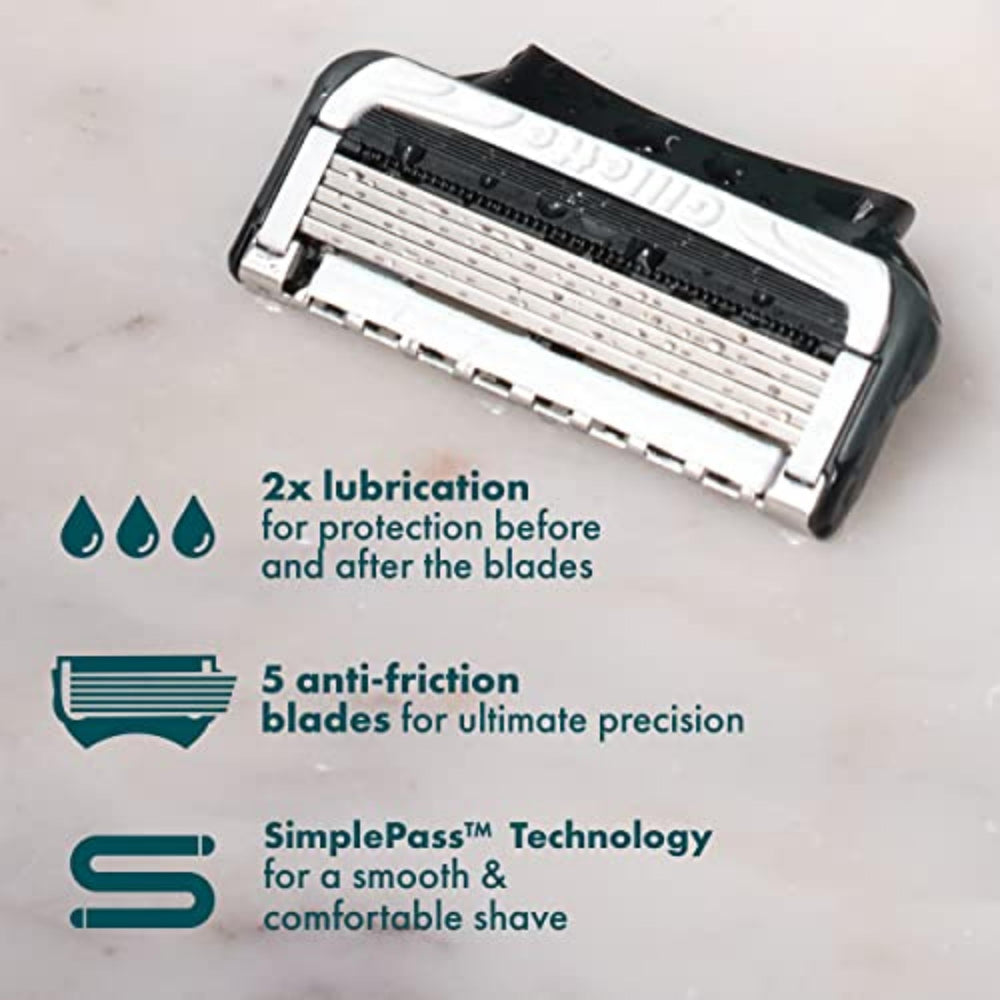 Poignée antiderapante Gillette Intimate pour une prise en main sûre