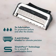 Poignée antiderapante Gillette Intimate pour une prise en main sûre