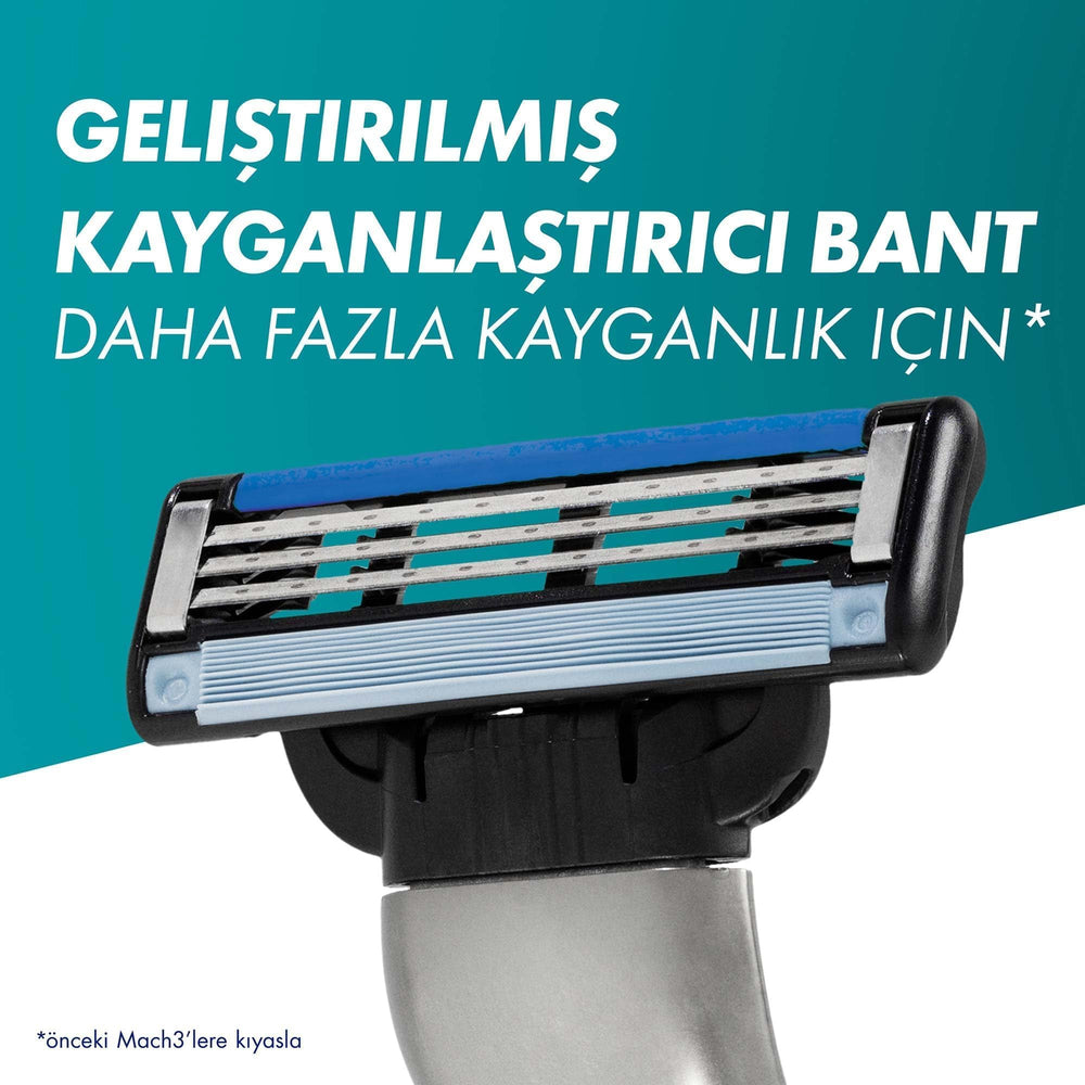 Gillette Mach3 architecture cartouche ouverte pour rinçage sans effort.