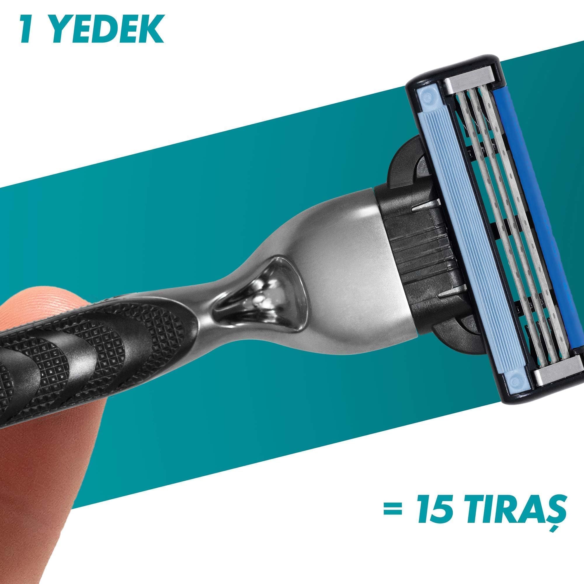 Gillette Mach3 bande lubrifiante qui pâlit indique quand remplacer.