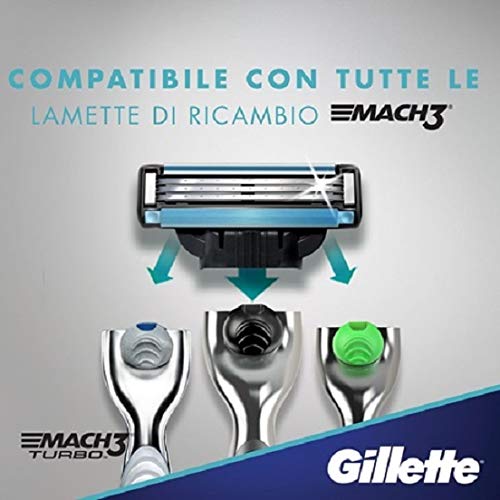 Gillette Mach3: bande lubrifiante qui protège la peau pendant le rasage.