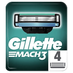 Lames de rasoir Mach3 Gillette offrant confort et précision lors du rasage quotidien