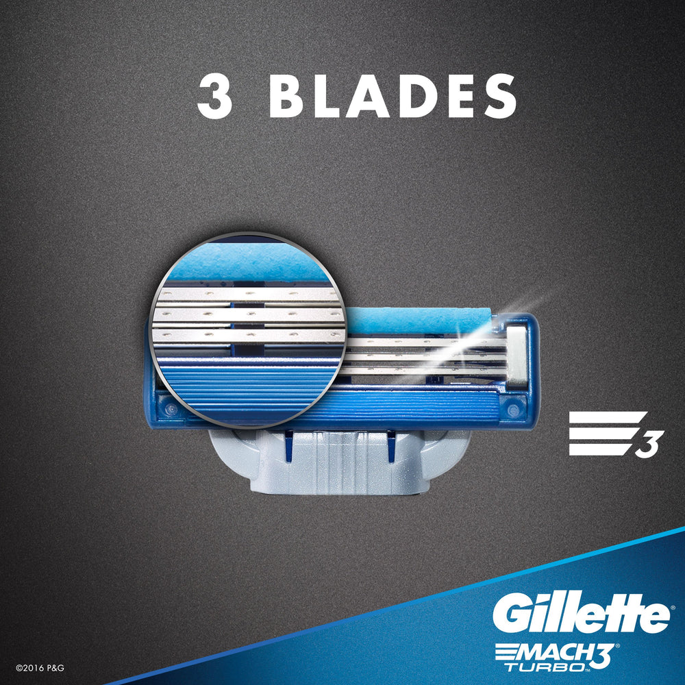 Fins Skin Guard doubles pour protéger la peau pendant le rasage