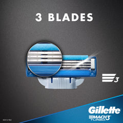 Fins Skin Guard doubles pour protéger la peau pendant le rasage