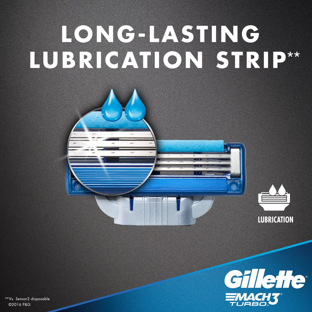 Compatibilité Gillette Mach3 Turbo avec tous les rasoirs Mach3