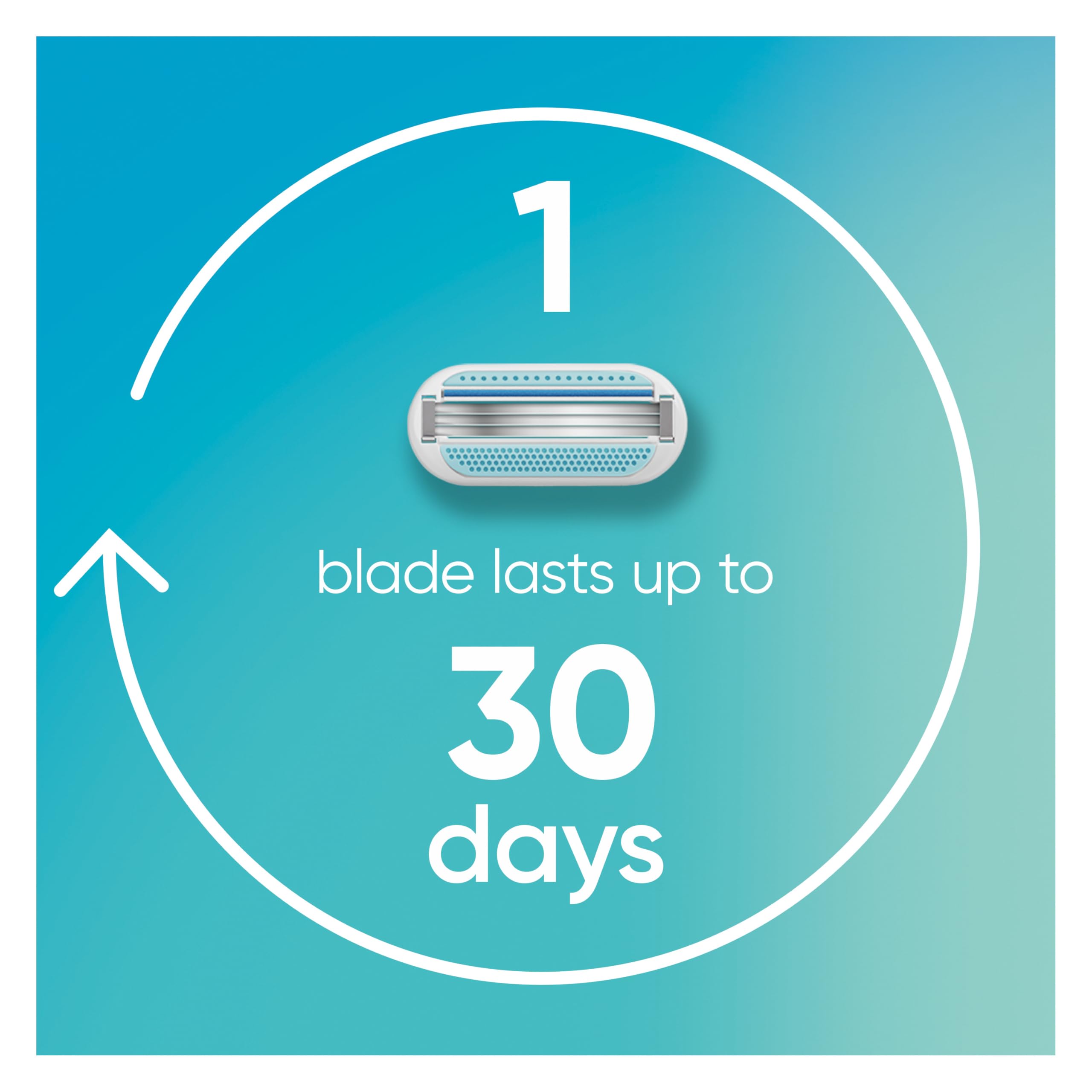 Recharge universelle Gillette Venus compatible avec la plupart des manches