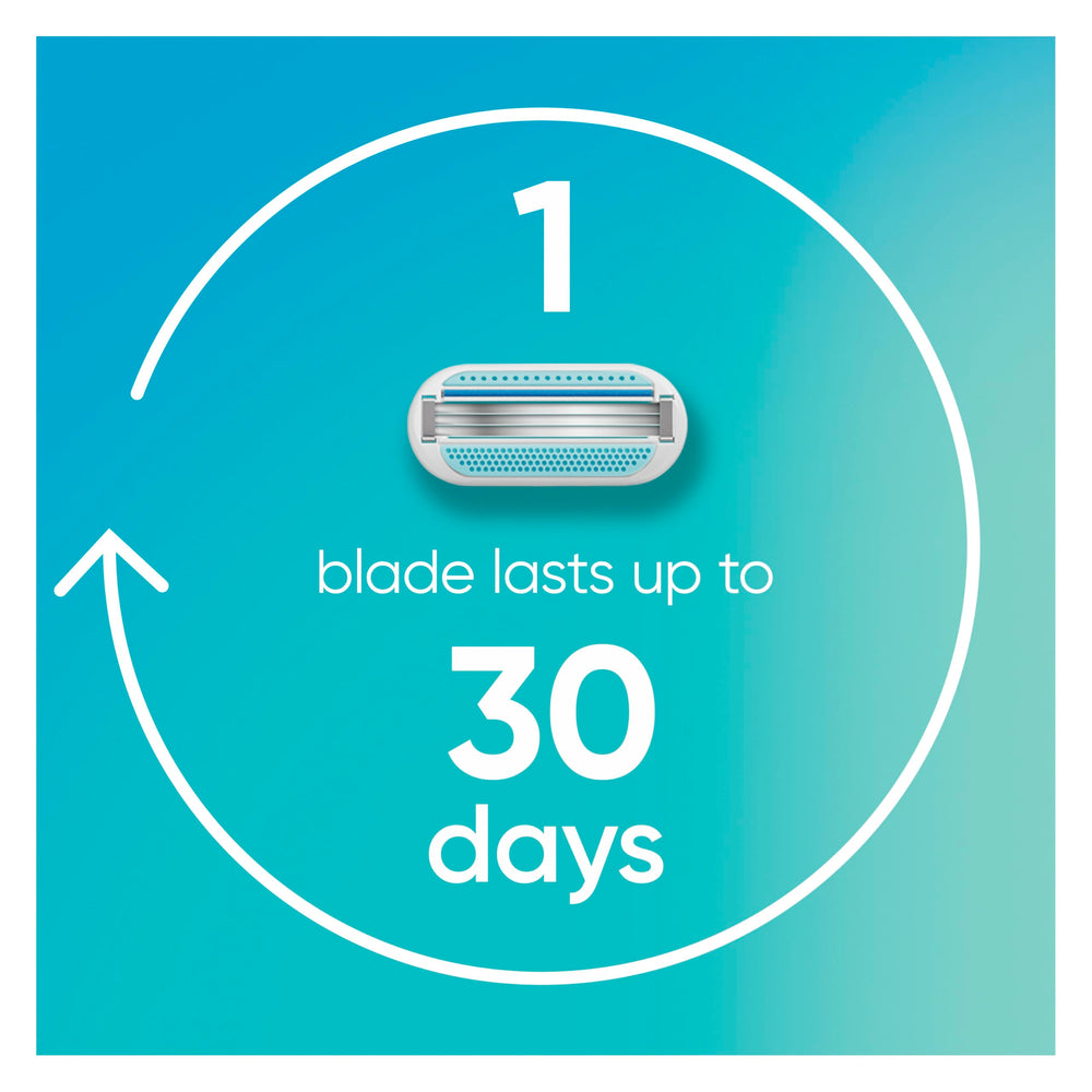 Recharge universelle Gillette Venus compatible avec la plupart des manches