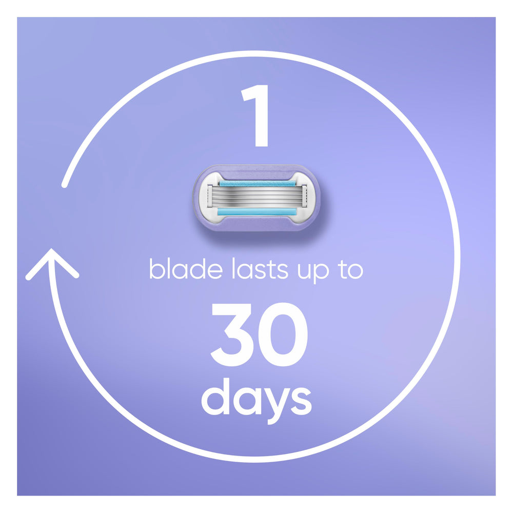 Gillette Venus ruban-humidite actif protège la peau et assure une glisse