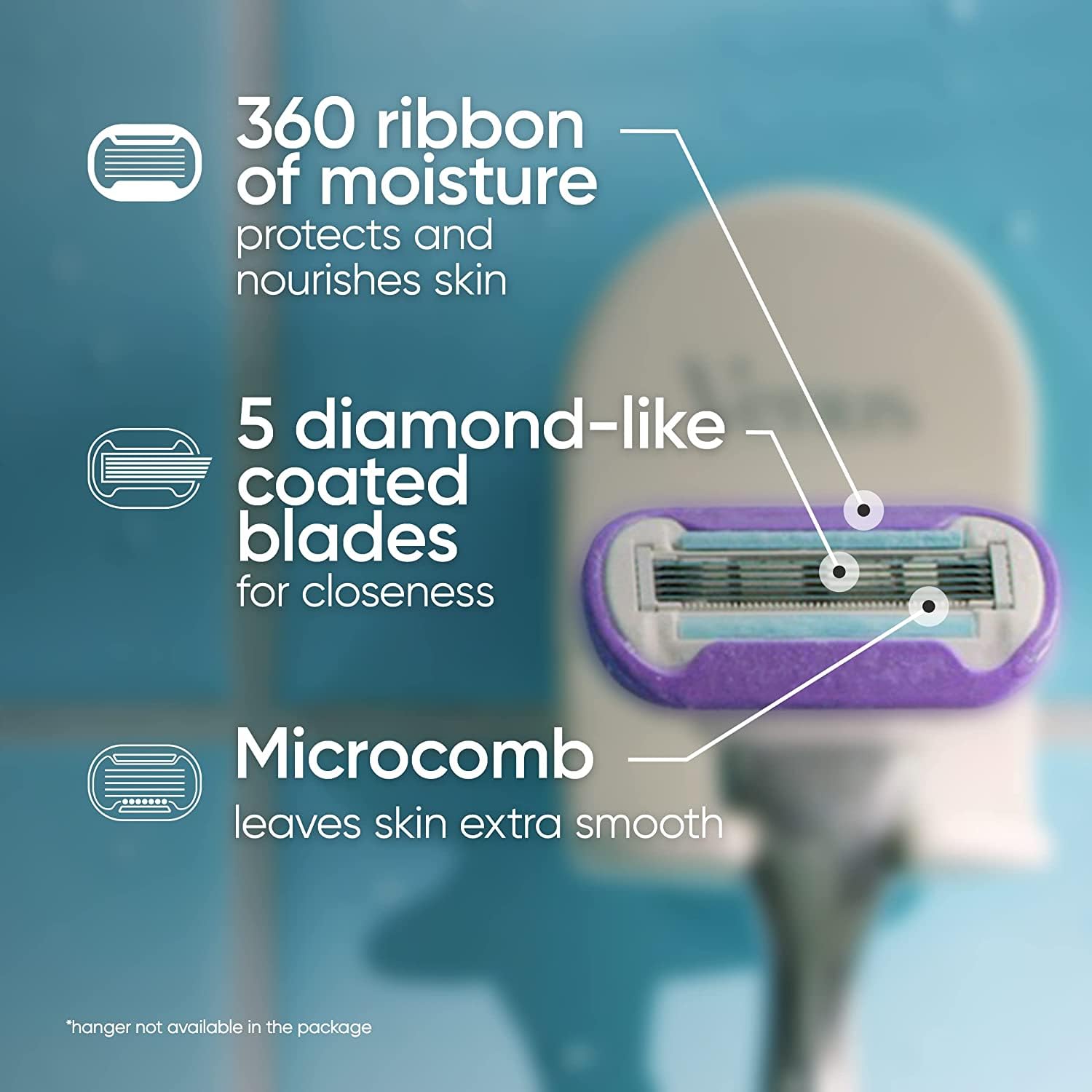 Gillette Venus Swirl, tête pivotante pour atteindre les zones difficiles.