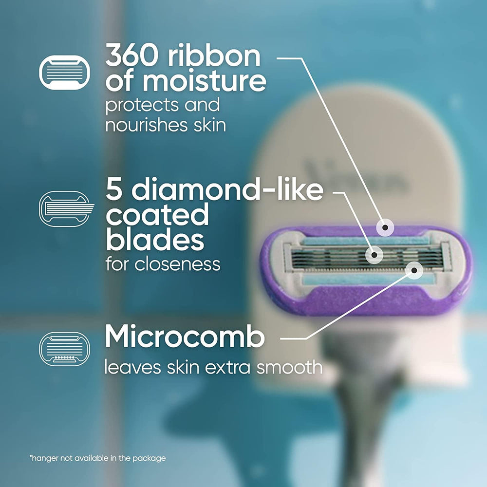 Gillette Venus Swirl, tête pivotante pour atteindre les zones difficiles.