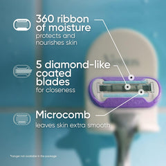 Gillette Venus Swirl, tête pivotante pour atteindre les zones difficiles.