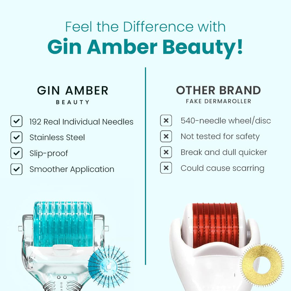Gin Amber Beauty Derma Roller – têtes remplaçables faciles à nettoyer pour l'hygiène.