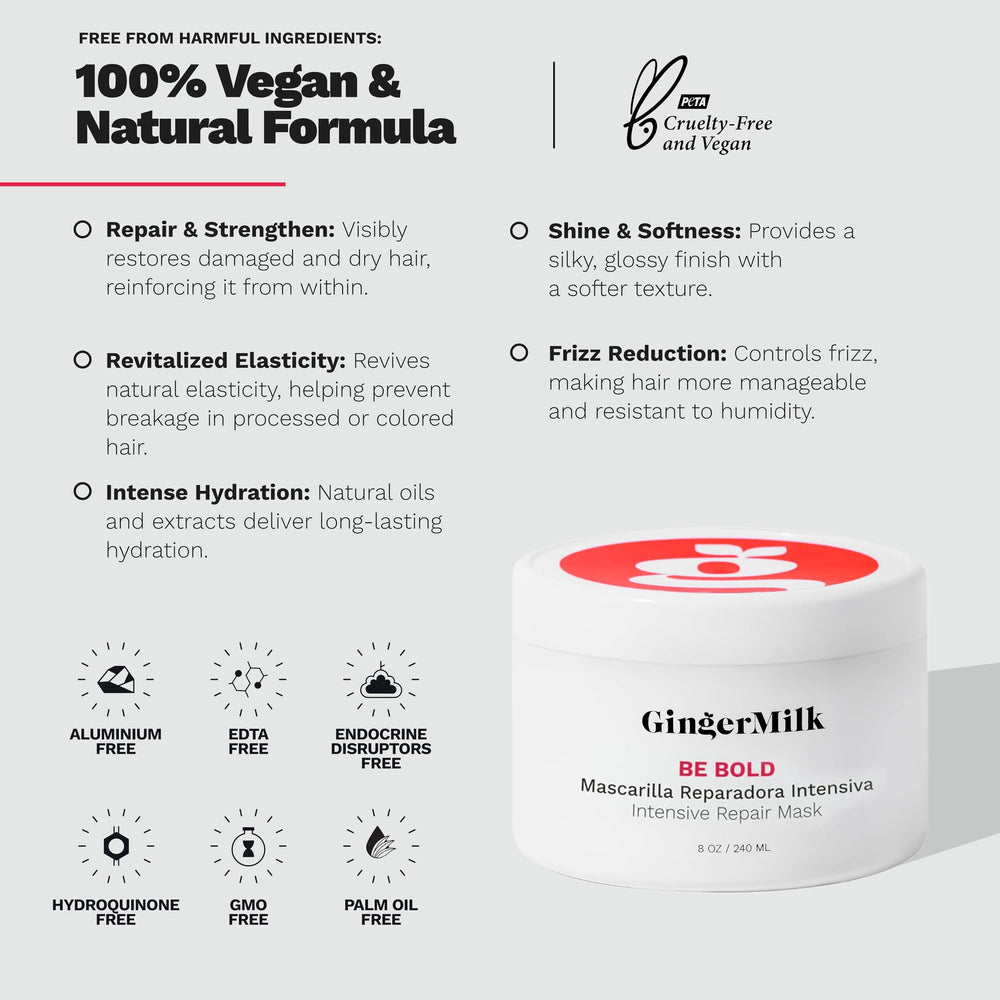 Ginger Milk Natural Care: cheveux après lavage, masque appliqué pour douceur.