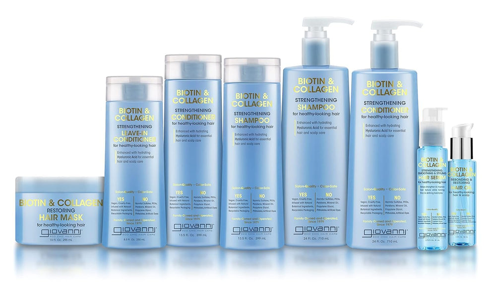 Giovanni Biotin & Collagen masque-capillaire brillance naturelle et texture soyeuse.