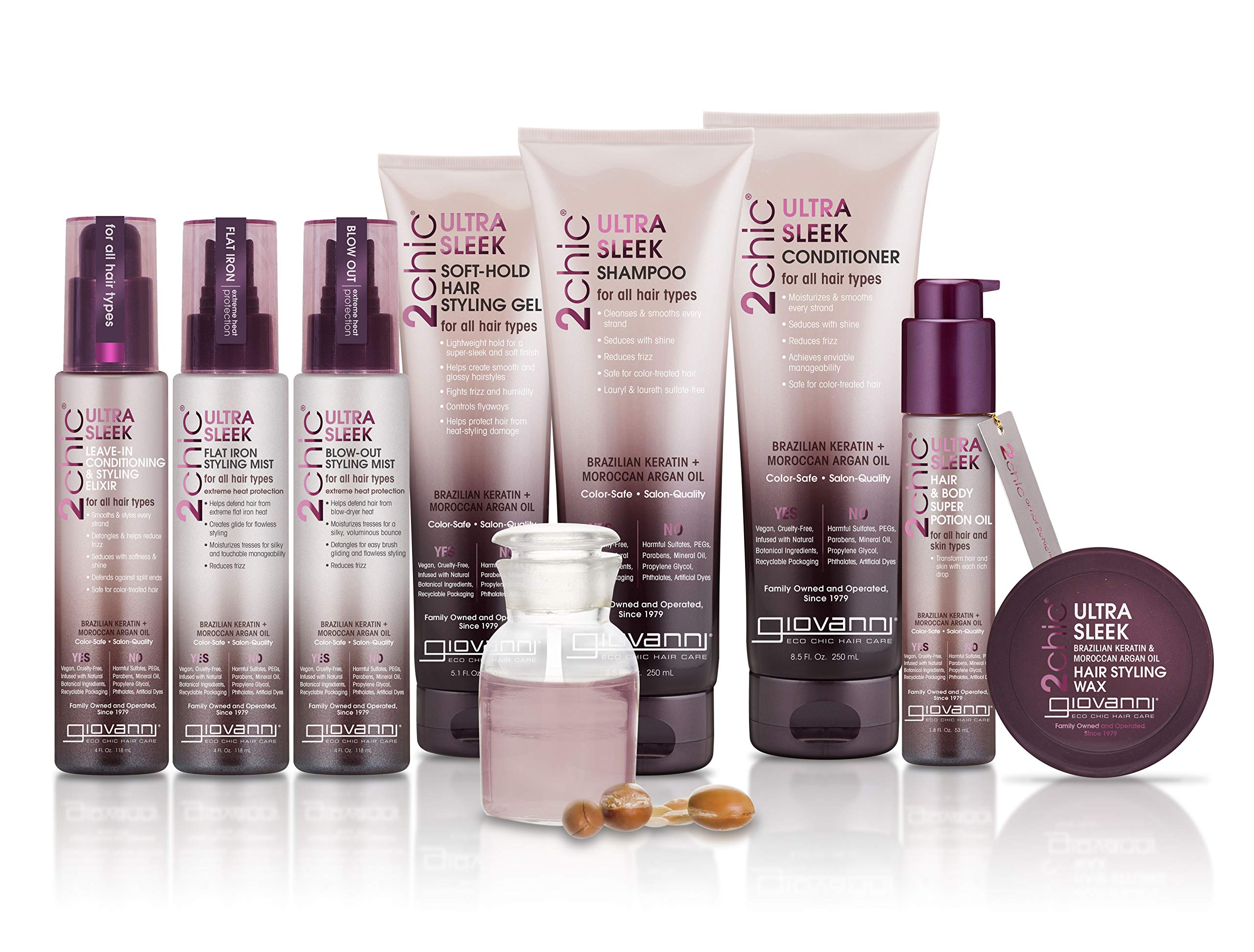 Huile d'argan marocain GIOVANNI 2chic pour cheveux et peau.
