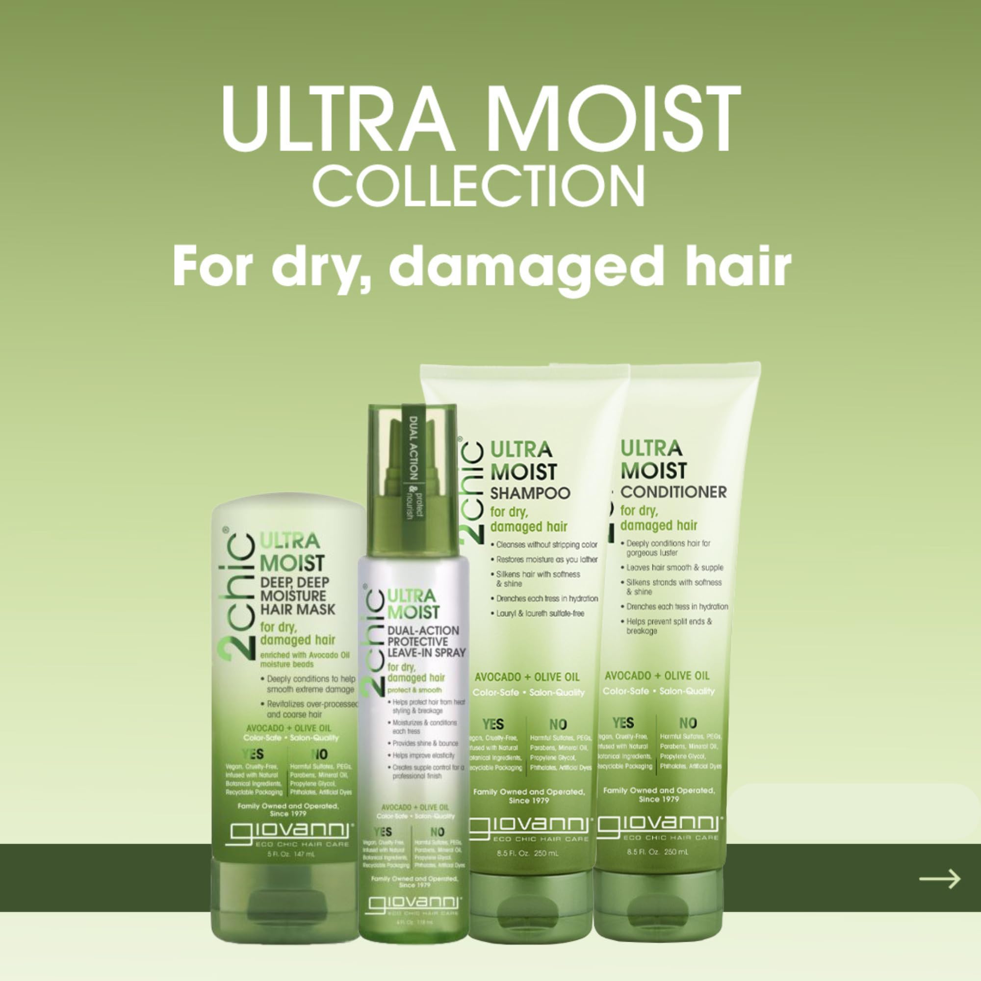 Texture crème Giovanni Ultra-Moist: hydratation durable sans sulfates
