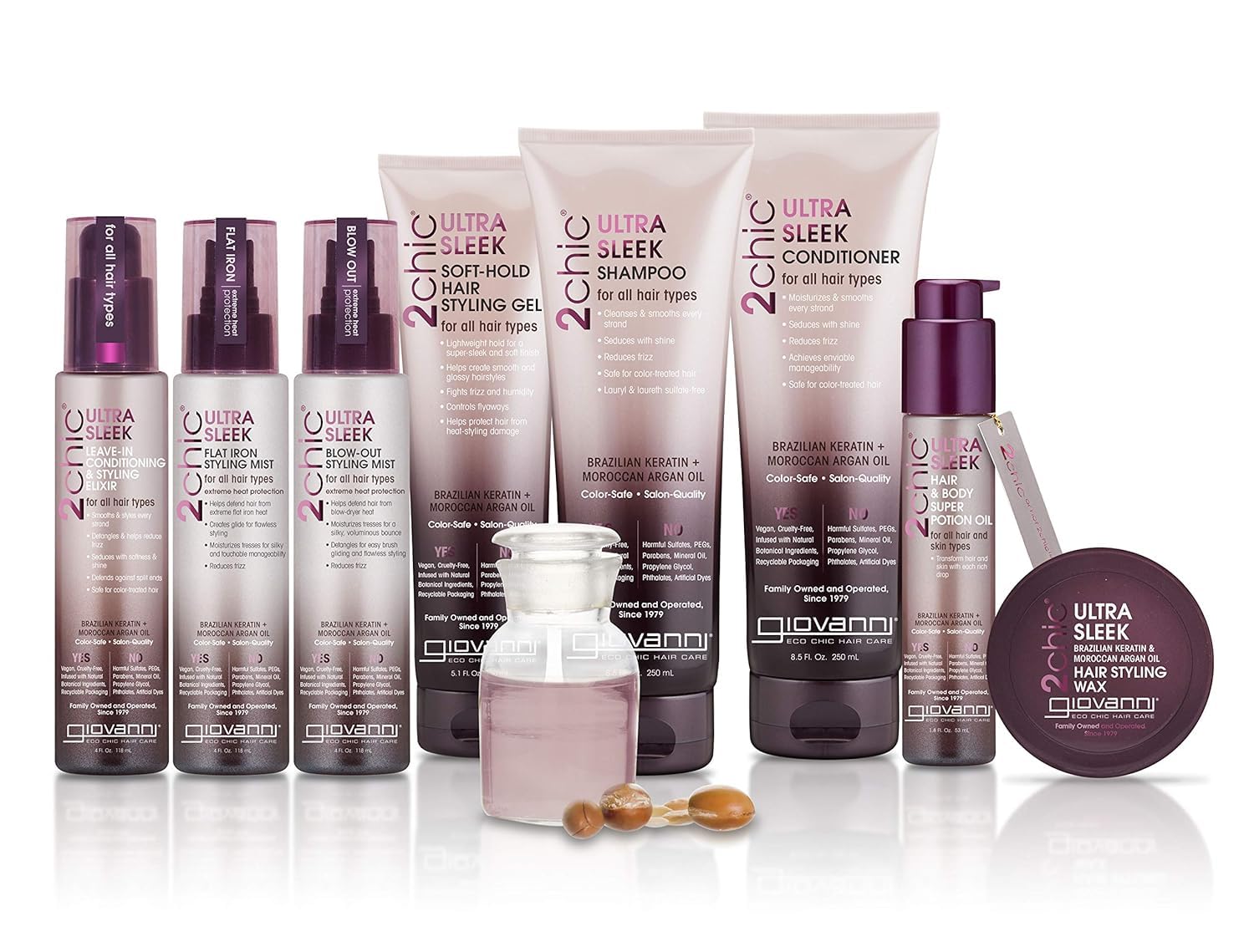 GIOVANNI 2chic Ultra Sleek – formule sans parabènes préserve la couleur