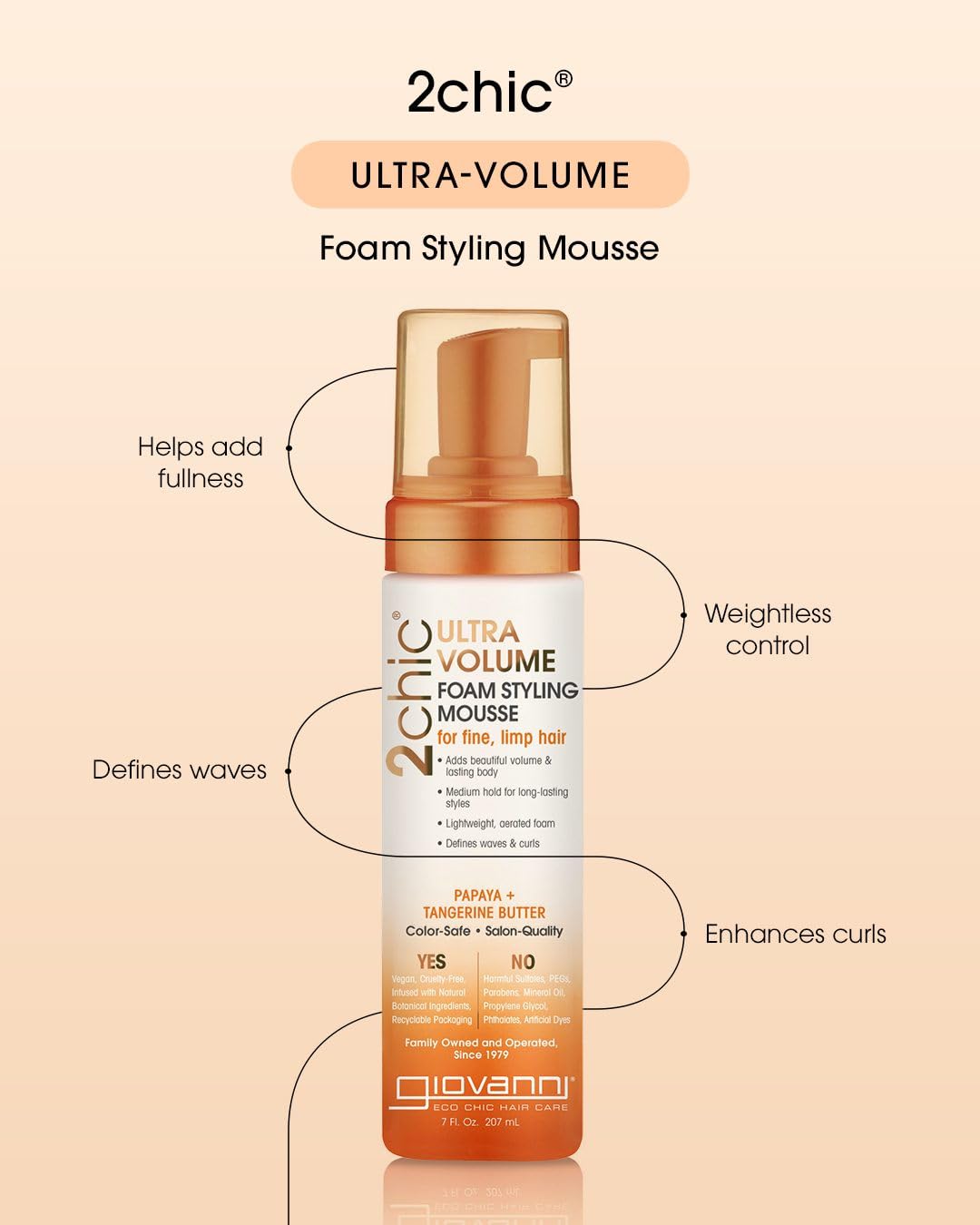 Volume durable et légèreté sur cheveux fins sans les alourdir.
