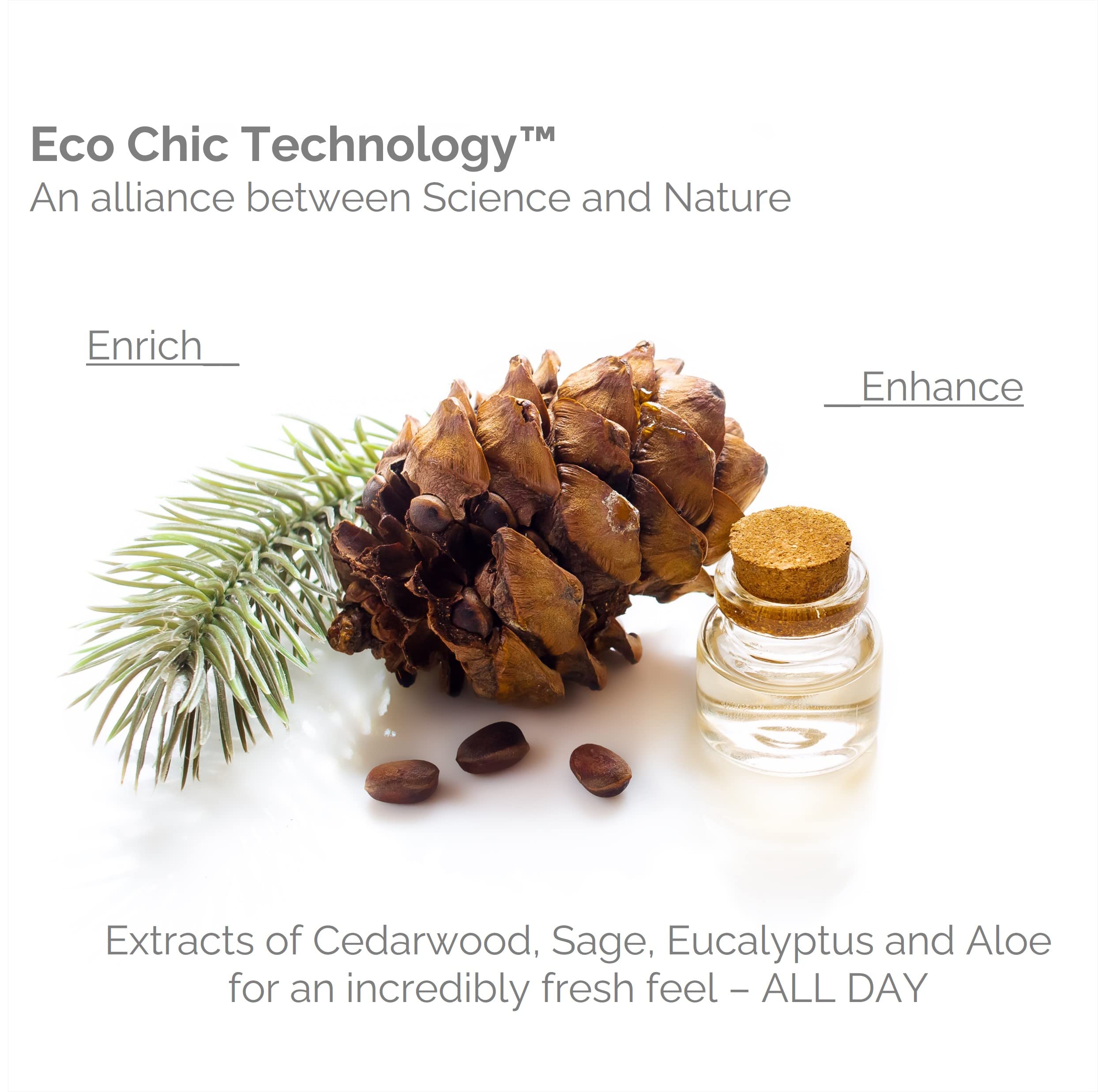 Giovanni Ginseng et Eucalyptus, extrait en flacon apportant fraîcheur durable.