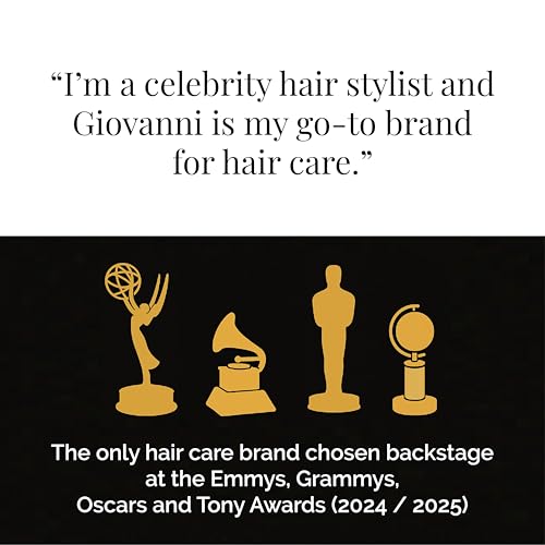 GIOVANNI L.A. Hold Hair Spritz usage quotidien pour coiffures confiantes.