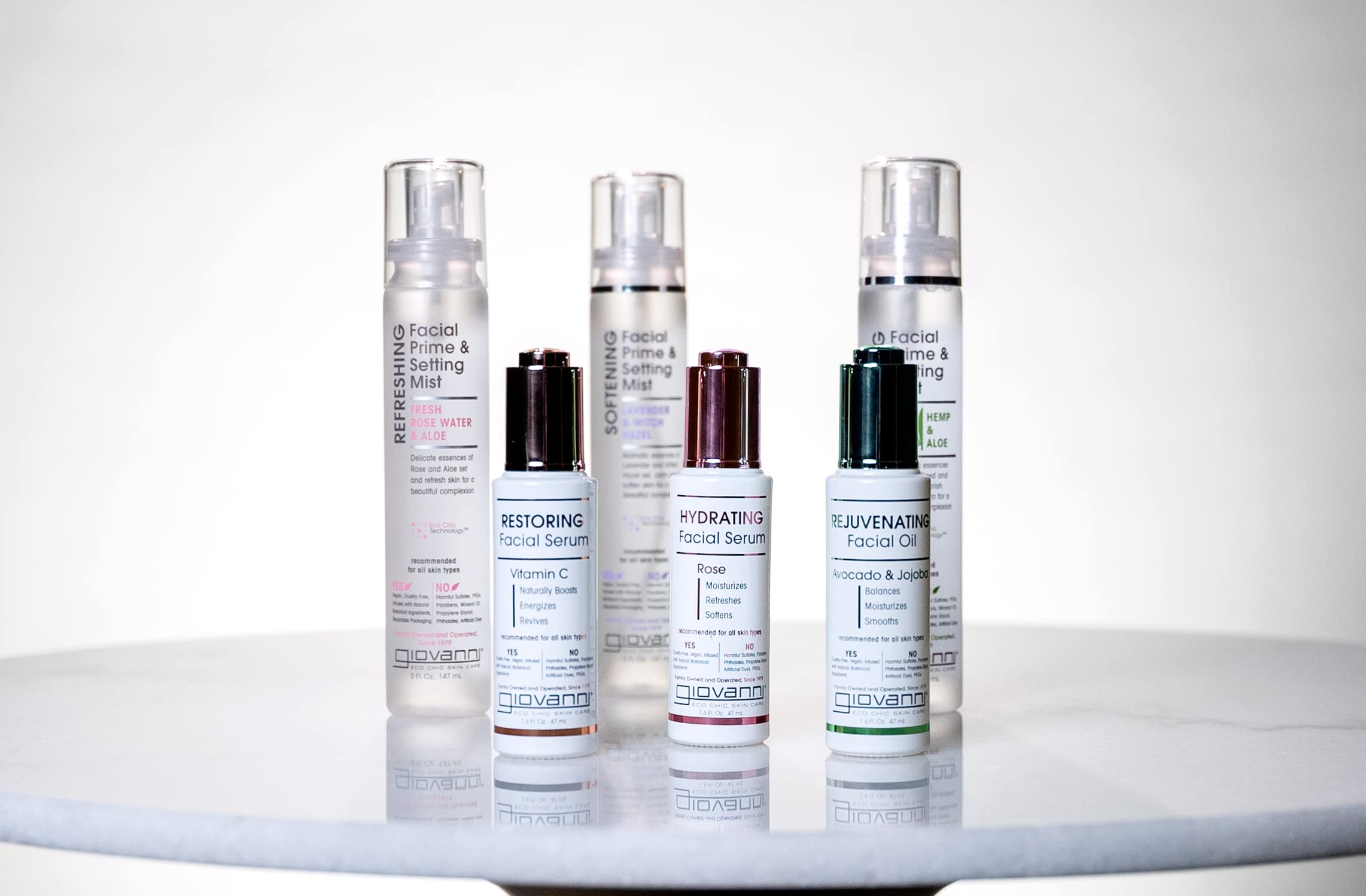 Giovanni emballage recyclable: soin responsable et écoresponsable.