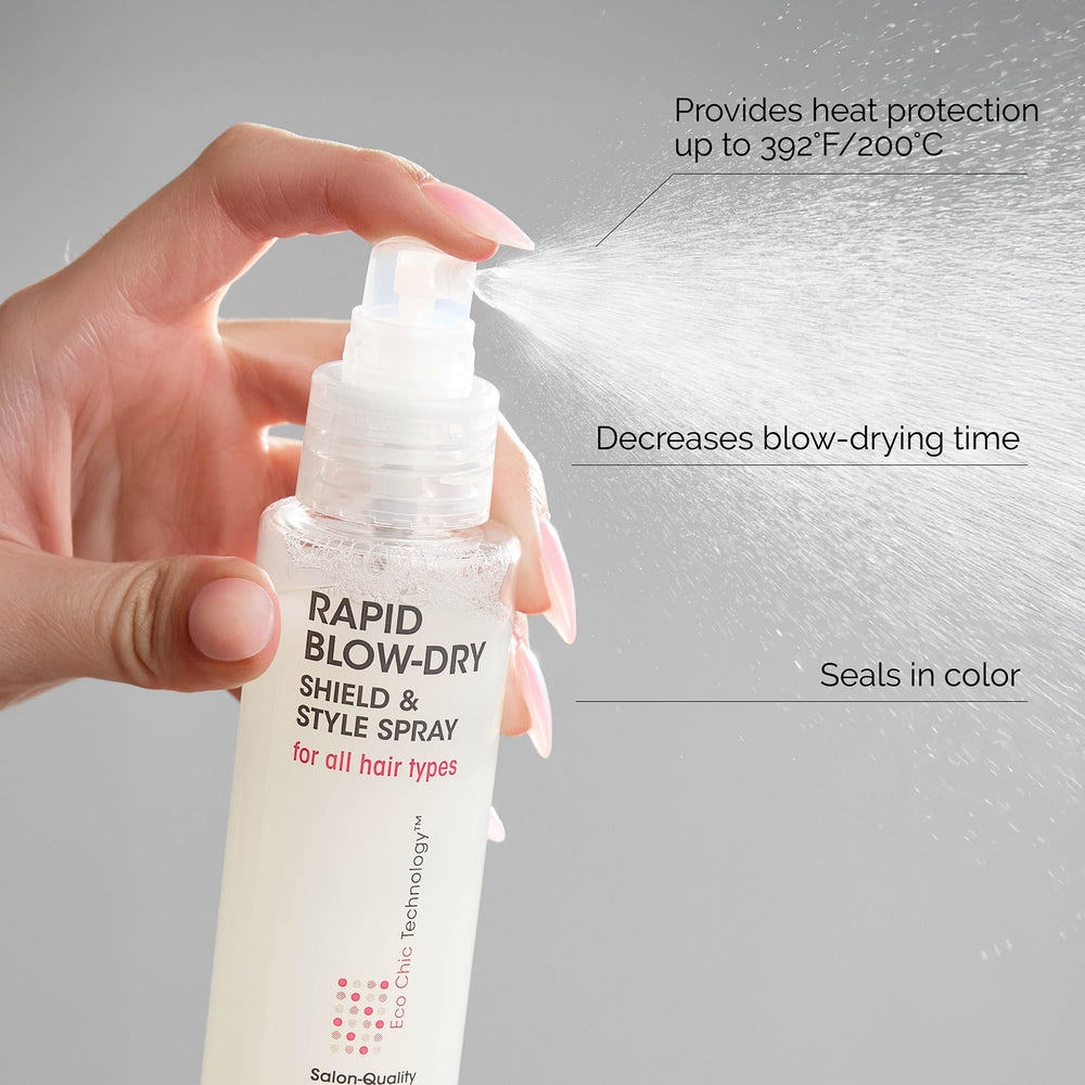 Protection contre la chaleur de GIOVANNI adaptée à tous les types de cheveux