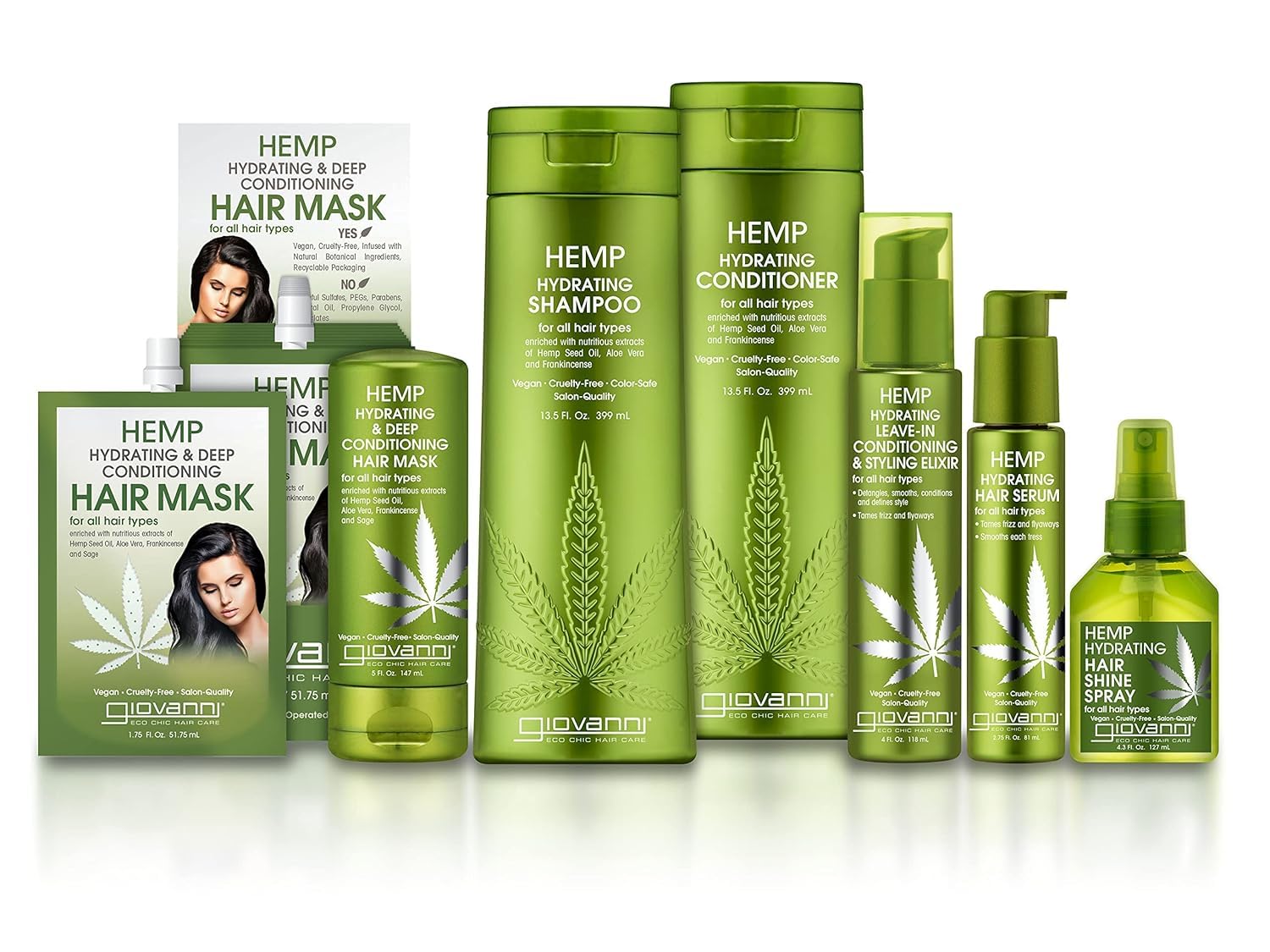 GIOVANNI protection-couleur-soin-cheveux – protège la couleur et nourrit en profondeur.