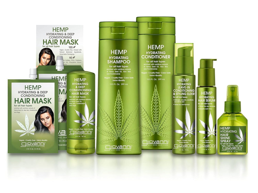 GIOVANNI protection-couleur-soin-cheveux – protège la couleur et nourrit en profondeur.