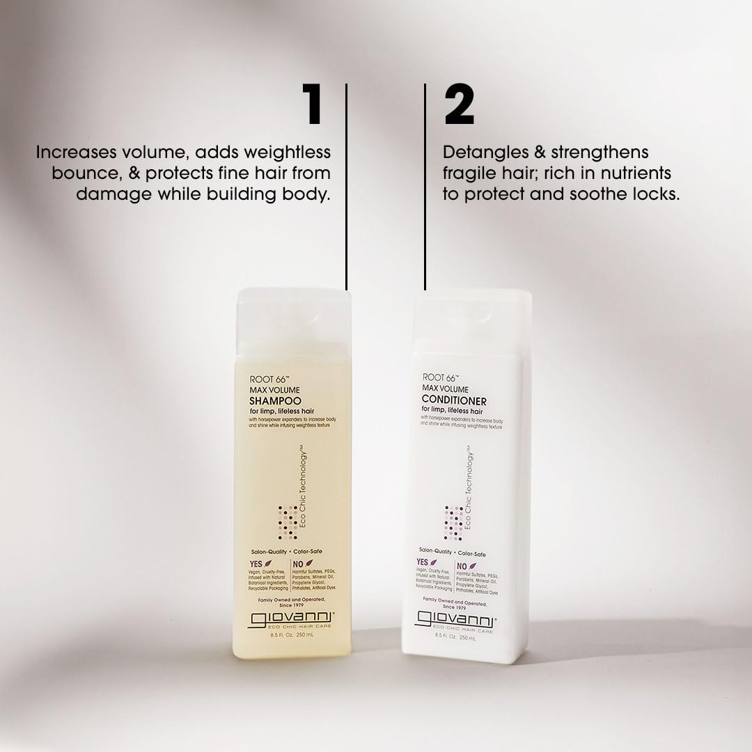 GIOVANNI Root 66 Max Volume Shampoing – flacon clair révélant le produit