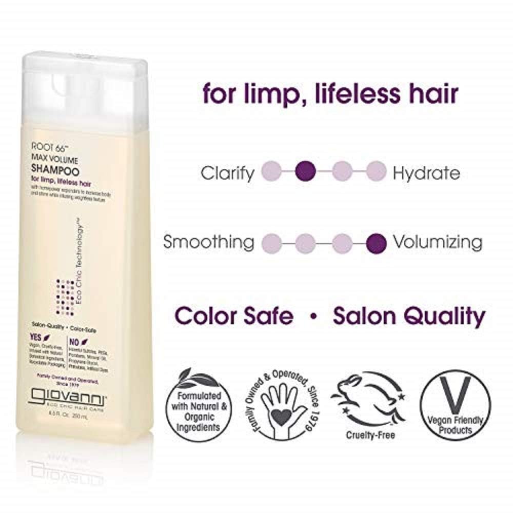 GIOVANNI Root 66 Max Volume Shampoing – protection de la couleur et soin délicat