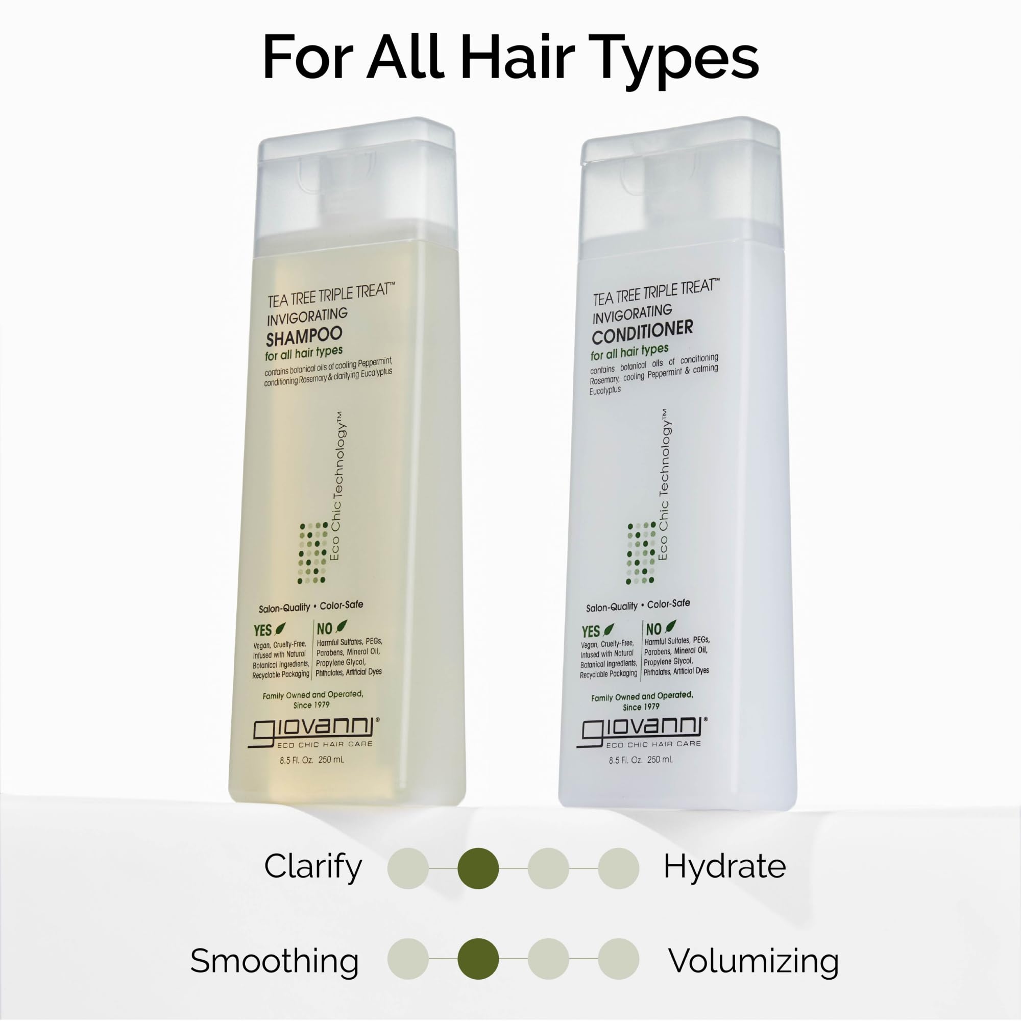 GIOVANNI Tea Tree Triple Treat Conditioner, packaging recyclable, esprit eco chic et responsable.